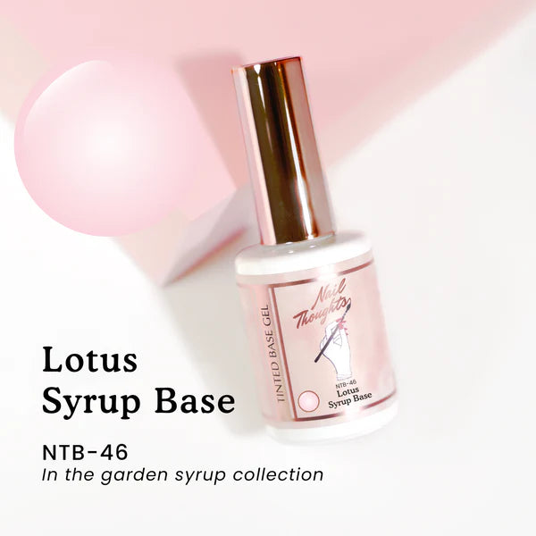 Nail Thoughts Bases